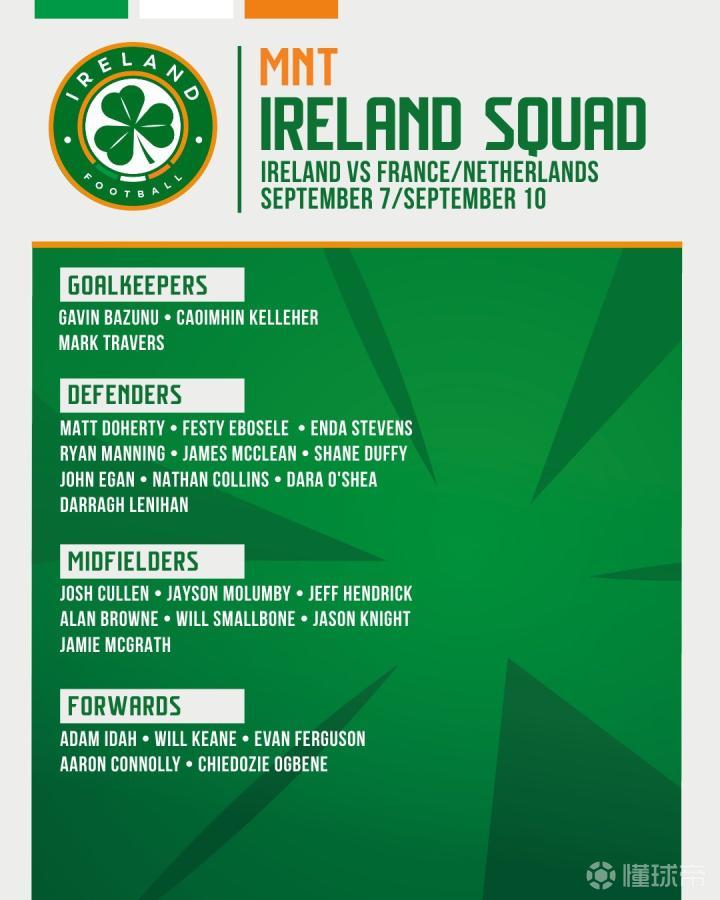 芒特制胜曼联2-1逆转！齐尔克泽破荒但冬窗必须买中场，阿莫林需要沃顿