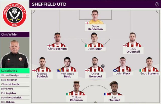 利物浦欲出售左后卫齐米卡斯，因其不愿离开安菲尔德，而其他球员面临竞争。