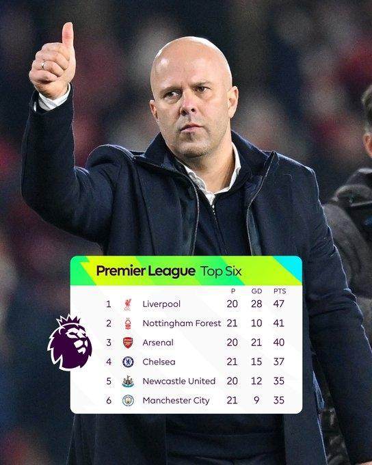 罗马诺：J罗未与奥兰多城谈判，仍在寻找下家