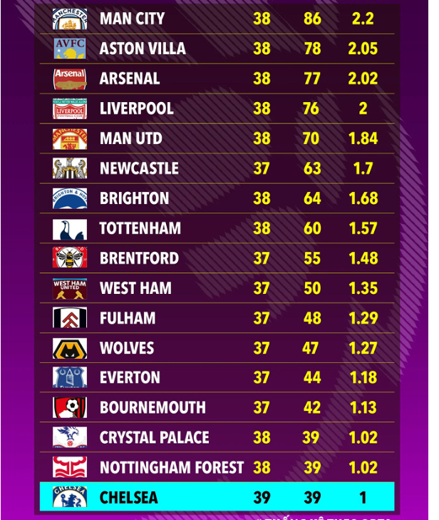 田中碧谈弗朗西斯受伤：真的很抱歉，祈愿他尽快恢复回归赛场
