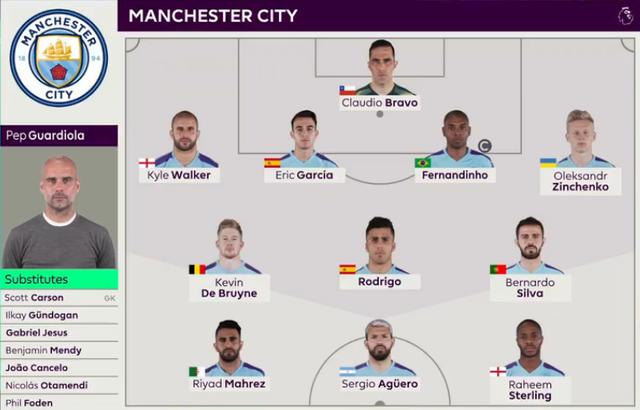 英媒：若英格兰小组第二出线行程更佳，但图赫尔表示要争第一